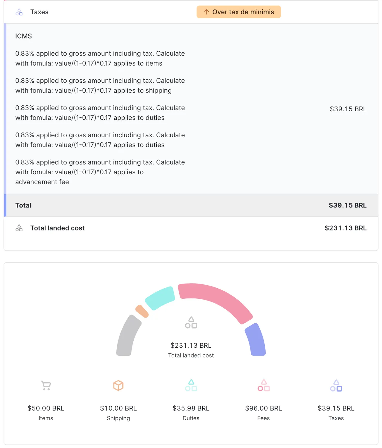 Landed cost for Brazil over de
minimis